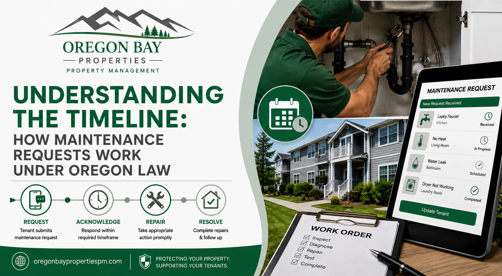Understanding the Timeline: How Maintenance Requests Work Under Oregon Law